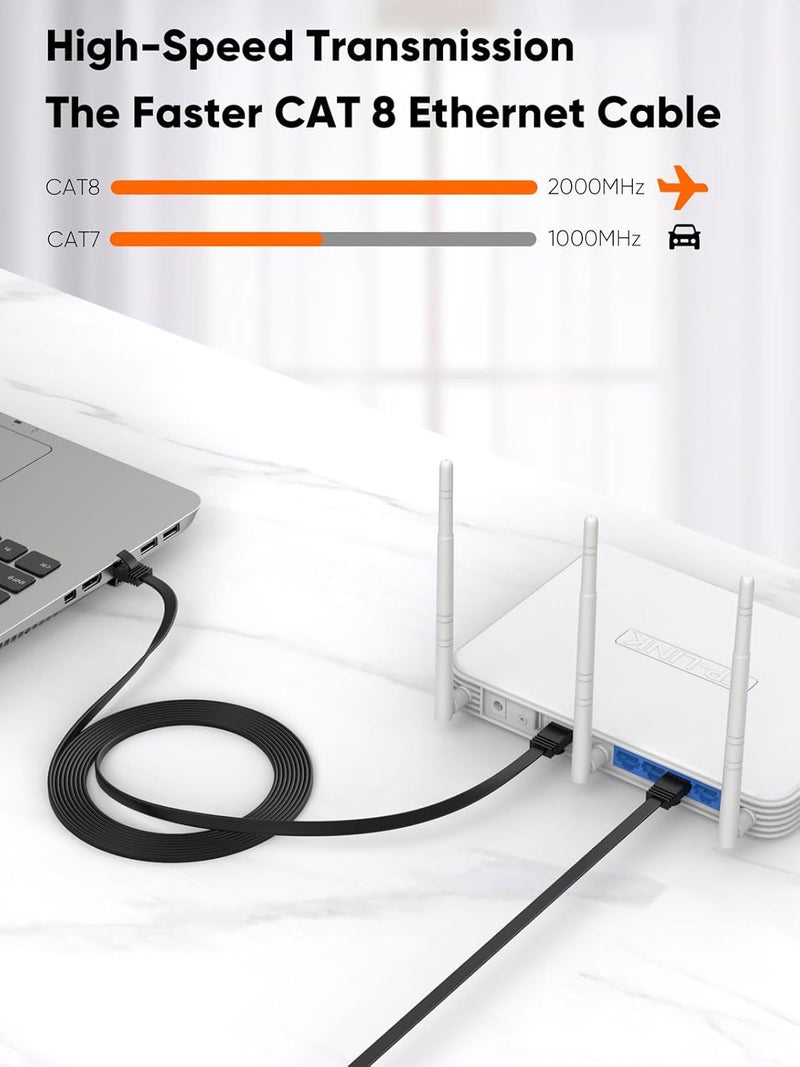 CableCreation Flat Cat8 Ethernet Cable 5FT, 40Gbps 2000Mhz High Speed Slim Internet LAN Cable Cord Gigabit RJ45 Router Cable Compatible for Computer Laptop PS5 PS4, Switch Box PC, TV Box, 1.5m, Black - Image 2