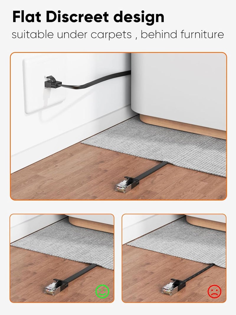 CableCreation Flat Cat8 Ethernet Cable 5FT, 40Gbps 2000Mhz High Speed Slim Internet LAN Cable Cord Gigabit RJ45 Router Cable Compatible for Computer Laptop PS5 PS4, Switch Box PC, TV Box, 1.5m, Black - Image 4