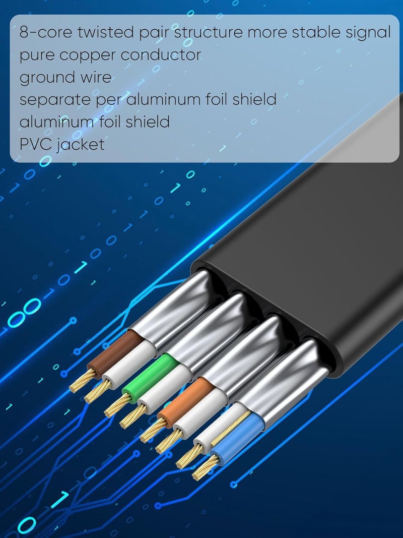 CableCreation Flat Cat8 Ethernet Cable 5FT, 40Gbps 2000Mhz High Speed Slim Internet LAN Cable Cord Gigabit RJ45 Router Cable Compatible for Computer Laptop PS5 PS4, Switch Box PC, TV Box, 1.5m, Black - Image 5