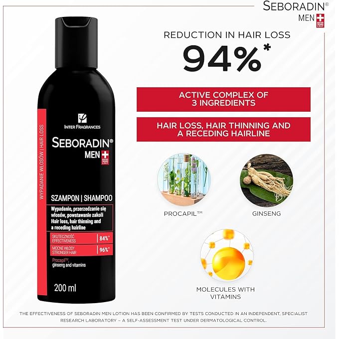 Seboradin Men Hair Shampoo Against Hair Loss Treatment Shampoo For Thick Strong And Healthy Hair Care Shampoo To Accelerate Hair Growth 400ml - Image 2
