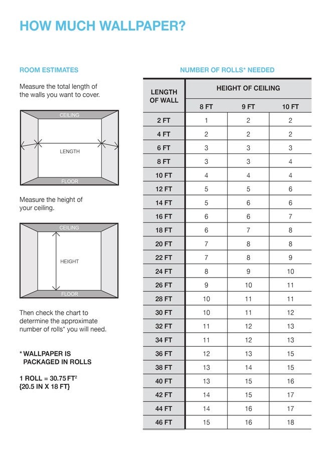 NuWallpaper Sapphire Sanya Peel & Stick Wallpaper, NUS4313 - Image 4