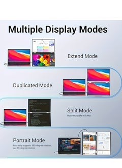 VICTGOAL 15.6" Dual Portable Monitor, 1080P,Stacked Folding Triple Monitor (Wins/ For Apple), 90°/180°/360° Automatic Rotation  - Image 4