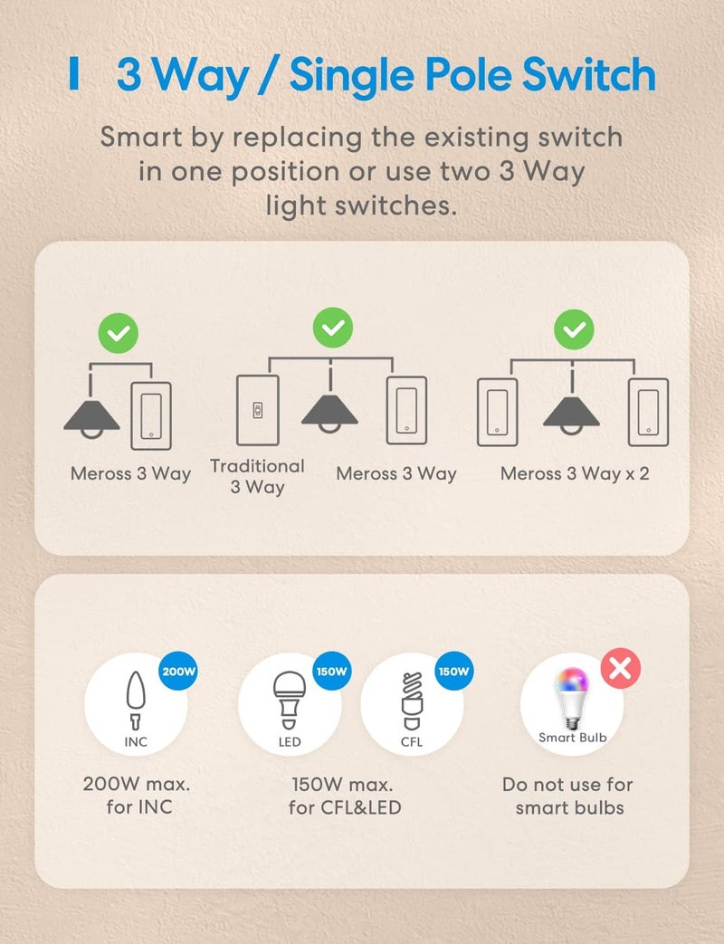 meross 3 Way Smart Switch, Smart Light Switch Supports Apple HomeKit, Siri, Alexa, Google Assistant & SmartThings, 2.4GHz WiFi Light Switch Neutral Wire Required, Remote Control Timer 2 Pack - Image 3
