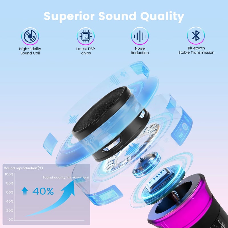 Marengo Wireless Microphones, Rechargeable Cordless Karaoke Microphone with One-to-One Chip Connection, LED Lights, 40H Duration, 200FT, Handheld Bluetooth Microphone Wireless for Singing,Speech,Church,Party - Image 4