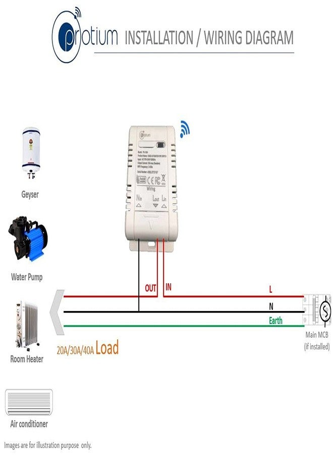Protium 20A Smart Wireless WIFI Switch Compatible with Alexa, Google home, IFTTT and Smart life app, White (Wifi Router/Hotspot Required) - Image 5