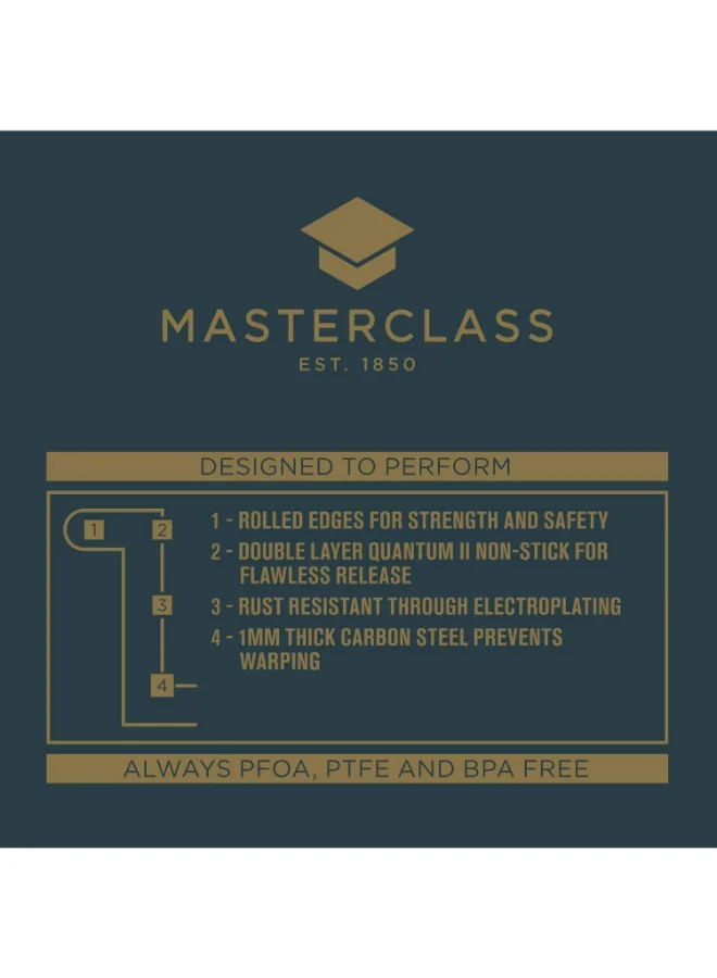 MASTERCLASS MasterClass Non-Stick Twelve Hole Mini Sandwich Tin