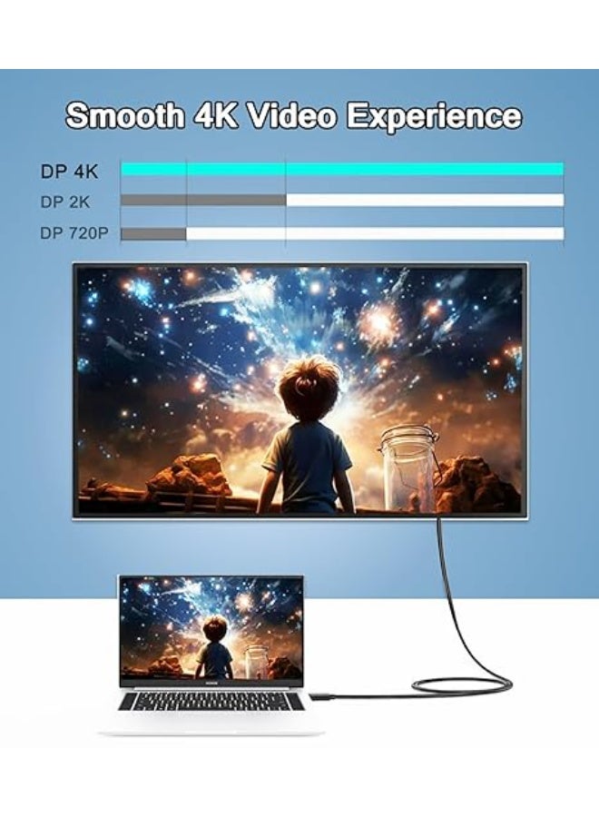 Mini DisplayPort to DisplayPort Cable - 4K Ready & High-Speed Video Adapter Cable - Strong & Durable for Daily Use - Image 2