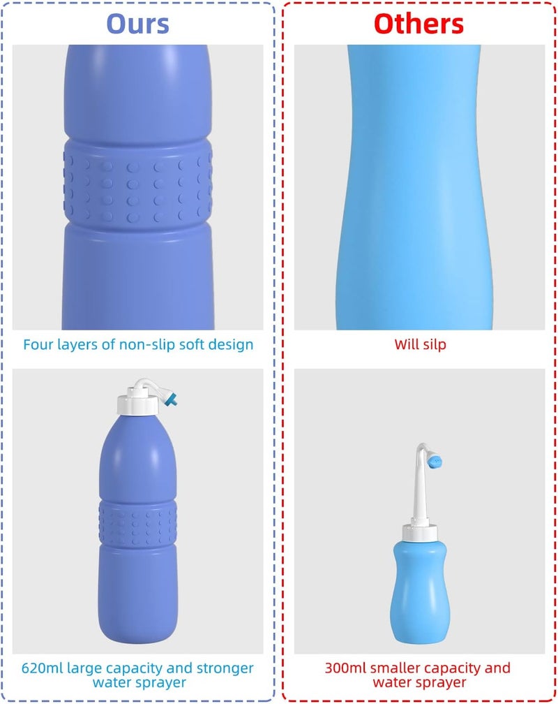 Hibbent Portable Bidet Sprayer and Travel Bidet with Hand Held Bidet Bottle for Personal Cleansing Use Extended Nozzle - Personal Hygiene Care Toilet Bidet Shower/Bathroom Bidet Spray -21.8oz(620ml) - Image 4