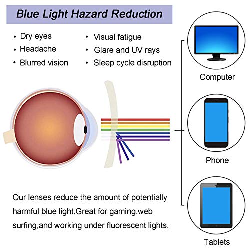 AHXLL Kids Blue Light Blocking Glasses 2 Pack, Anti Eyestrain & UV Protection, Computer Gaming TV Phone Glasses for Boys Girls Age 3-9 (Clear+ Transparent Black) - Image 3