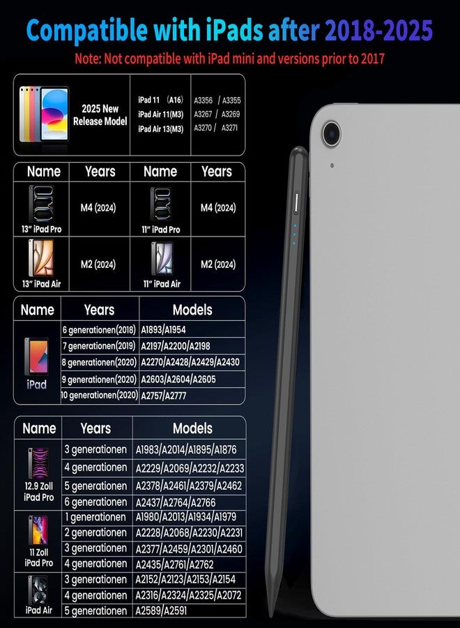 قلم لمس لأجهزة iPad من 2018 إلى 2025، قلم مغناطيسي سريع الشحن عبر منفذ USB-C، يتميز بحساسية الإمالة ورفض راحة اليد، متوافق مع iPad A16/6/7/8/9/10/11، وiPad Pro 11/12.9/M4، وiPad Air 3/4/5/M2/M3، أسود - Image 2