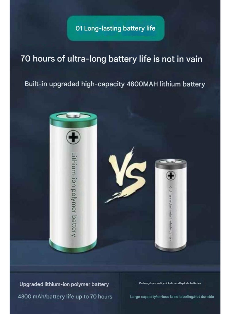 اليكليڤ مضخة أكسجين قابلة للشحن محمولة للصيد / تربية الأسماك، جهاز أكسجين صغير محمول يعمل عبر USB وصامت، للبيع بكثرة على موقع نون في السعودية - Image 2