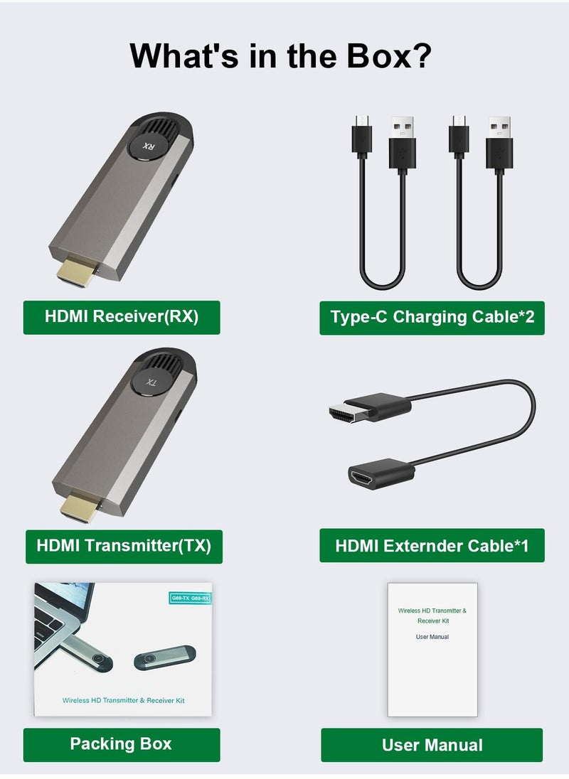 KASTWAVE - Wireless HDMI Transmitter and Receiver, Portable Wireless HDMI Extender, Plug & Play, Support 2.4G/5GHZ for Streaming Video/Audio from Laptop, PC, Camera, TV Box to HDTV/Projector/Monitor - Image 1