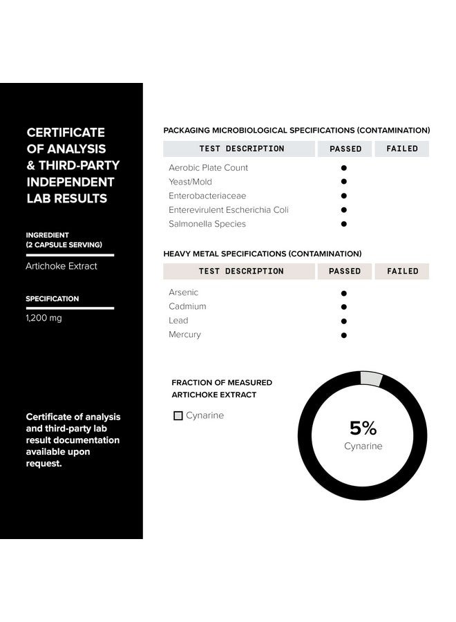 Toniiq كبسولات مستخلص الخرشوف - مستخلص عالي القوة 15:1 مع 5% سينارين - مركّز للغاية - مختبر من طرف ثالث - 120 كبسولة - Image 5