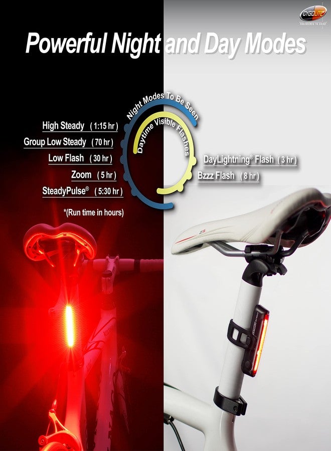 Cygolite Hotrod – 120 Lumen Bike Tail Light - 7 Night & Daytime Modes– Wide Beam COB LEDs – IP64 Water Resistant – USB Rechargeable–Great for Busy Roads, Black, Red, Compact - Image 4