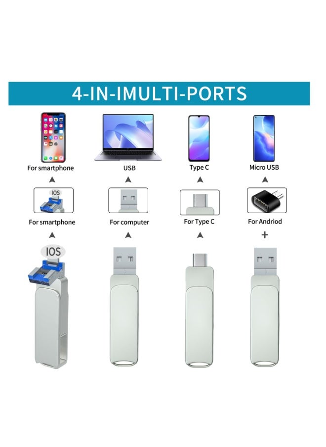 Generic Metal Rotating USB-C Flash Drive 64GB - Dual Port Silver Thumb Drive (6MB/s) | Compact, Durable & Portable  - Image 3