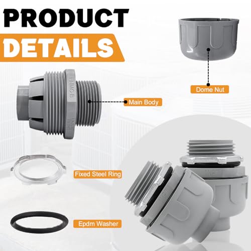 Wocloer 1 inch Liquid Tight Connector PVC Flexible Conduit Connector,Straight 180 Degree UL Listed Liquid Tight Conduit Fittings (6 Pack) - Image 3