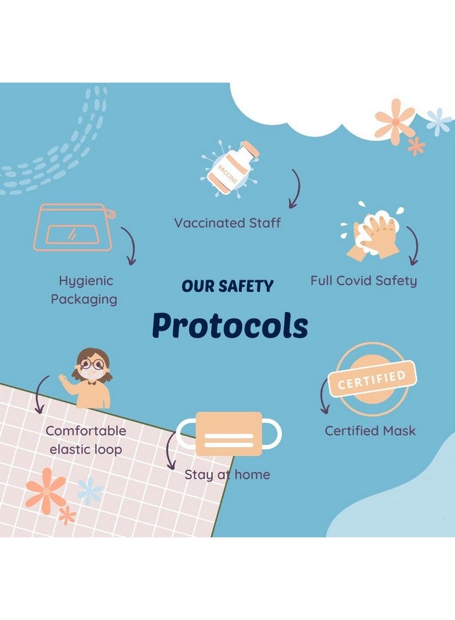 دالوتشي قناع وجه جراحي من DALUCI مصنوع من قماش غير منسوج للاستخدام مرة واحدة مكون من 3 طبقات (أزرق، بدون صمام، عبوة من 100 قطعة) للجنسين - Image 2