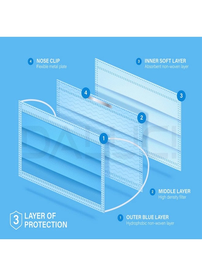 دالوتشي قناع وجه جراحي من DALUCI مصنوع من قماش غير منسوج للاستخدام مرة واحدة مكون من 3 طبقات (أزرق، بدون صمام، عبوة من 100 قطعة) للجنسين - Image 3