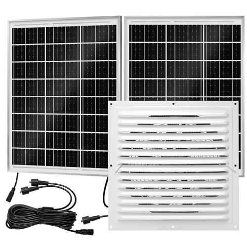 TXL HighSpeed Solar Attic Fan Kit 2pcs 20W Solar Panels 25W DC Fan Max 1500RPM Plug and Play for Attic Roof Vent Greenhouse or Chicken Coop - Image 1