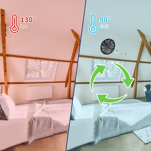 TXL HighSpeed Solar Attic Fan Kit 2pcs 20W Solar Panels 25W DC Fan Max 1500RPM Plug and Play for Attic Roof Vent Greenhouse or Chicken Coop - Image 3