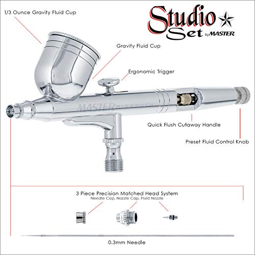 Master Airbrush 6 Pack Set of Multi-Purpose Precision Dual-Action Gravity Feed Airbrushes - Image 2
