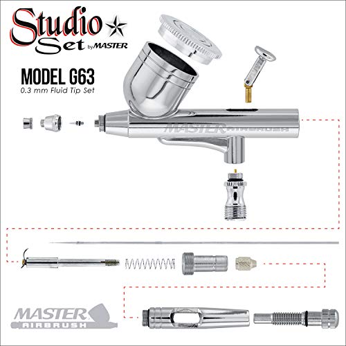 Master Airbrush 6 Pack Set of Multi-Purpose Precision Dual-Action Gravity Feed Airbrushes - Image 3