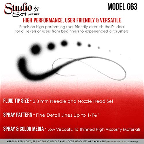 Master Airbrush 6 Pack Set of Multi-Purpose Precision Dual-Action Gravity Feed Airbrushes - Image 4