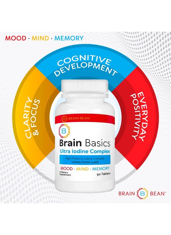 Life Enhancement - Brain Basics Ultra Iodine Complex Supplement For Thyroid Support Iodine And Potassium Iodide In One Iodine Supplement For Thyroid And Brain Health 12.5 Mg Iodine And Potassium Iodide 90 Tablets - Image 1