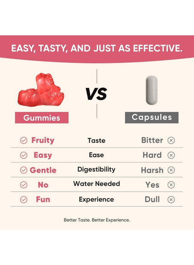 فينشر بال حلوى فينشر بال بيوتين مع الكولاجين والكيراتين - فيتامينات لدعم نمو الشعر وتقوية البشرة والأظافر للنساء والرجال - بيوتين ١٠٠٠٠ ميكروغرام | فيتامين ب المركب | بالميتو المنشاري - خالية من السكر، غير معدلة وراثيًا، ٦٠ قرصًا - Image 2
