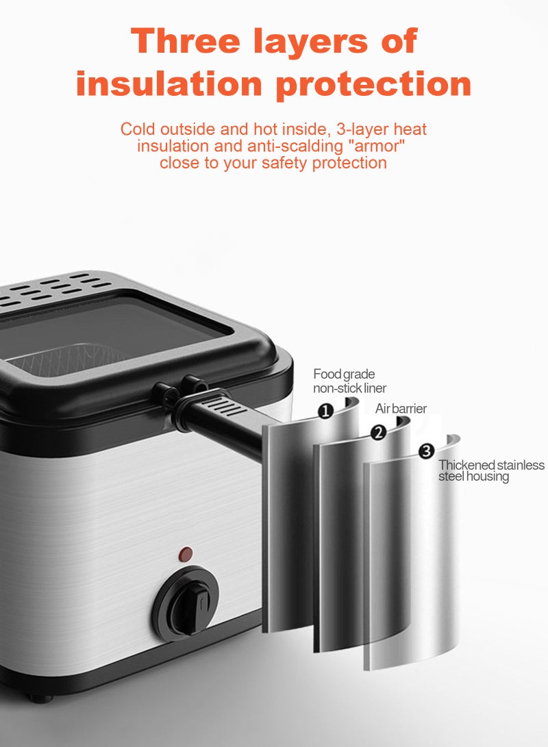ULHYC Electric Fryer 2.5L Capacity, 1000W FastHeating, With Viewing Window Lid, One TouchStart 3 Layer Stainless Steel Body Heat Insulation, Anti-scaling, Removable Saute Basket and Easy Cleaning - Image 5