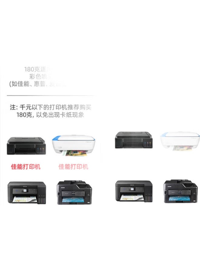 Huiwei A6 Photo Paper 210G High Gloss Photo Paper, Photo Printer Paper, Photo Paper, High Gloss Photo Paper A6, 100 Sheets/Pack - Image 1