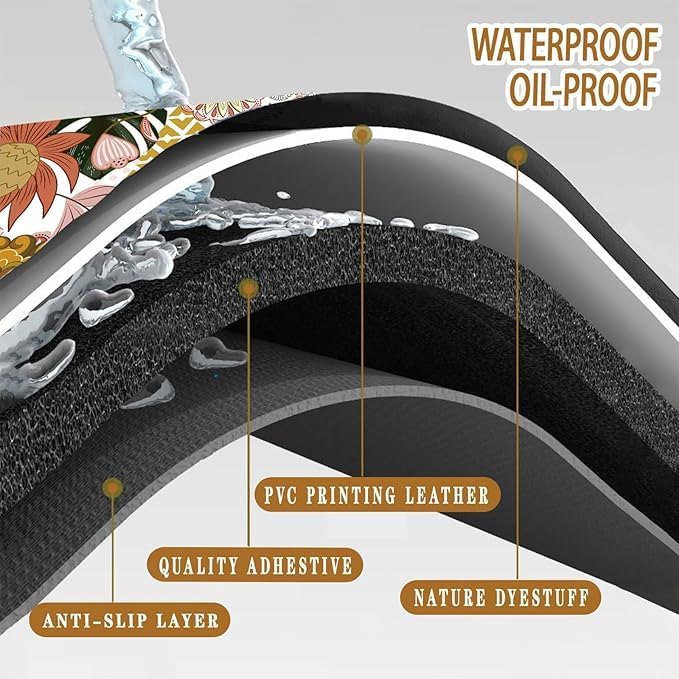 Snivy Snivy 2pc Memory Foam Kitchen Rug Cushioned AntiFatigue Comfort Mat NonSlip Waterproof Runner for Kitchen Office Laundry Sink 40 60 cm 40 120 cm  - Image 4