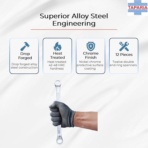 Taparia 1812 Ring Spanner Set, 40.5 x 9 cm - Image 3