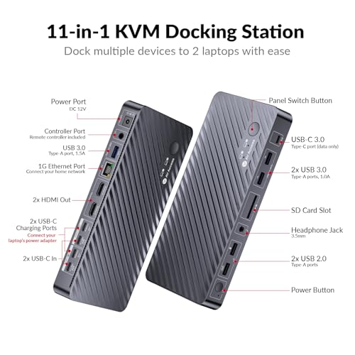 v AV Access AV Access Docking Station KVM Switch 2 Monitors 2 Laptops, 4K KVM Switch Dual HDMI Monitor, 100W PD for Each PC, 1G Ethernet, EDID Emulation, Ideal for Home Office & Gaming - Image 2