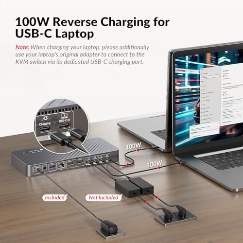 v AV Access AV Access Docking Station KVM Switch 2 Monitors 2 Laptops, 4K KVM Switch Dual HDMI Monitor, 100W PD for Each PC, 1G Ethernet, EDID Emulation, Ideal for Home Office & Gaming - Image 5