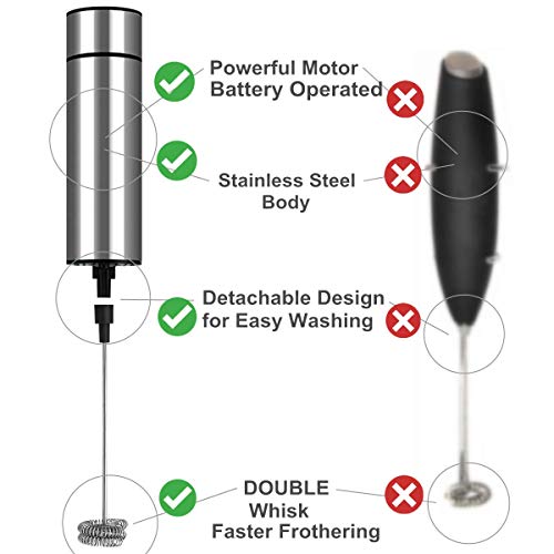 BASECENT Milk Frother Handheld Battery Operated, Coffee Frother for Milk Foaming, Latte/Cappuccino Frother Mini Frappe Mixer for Drink, Hot Chocolate, Stainless Steel Silver - Image 3