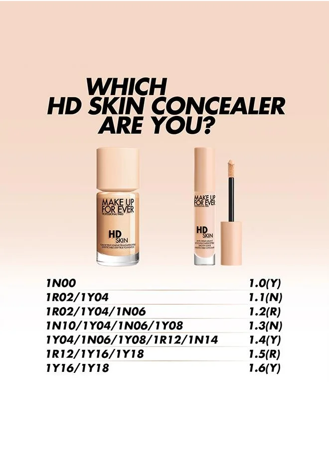 MAKE UP FOR EVER HD SKIN CONCEALER - 4.15 (N)