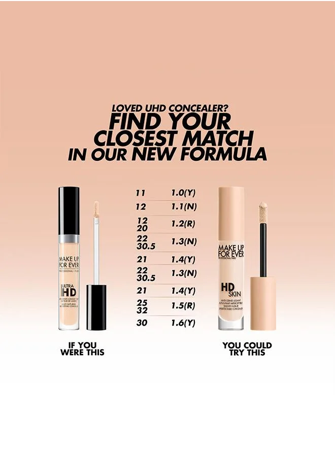 MAKE UP FOR EVER HD SKIN CONCEALER - 4.15 (N)