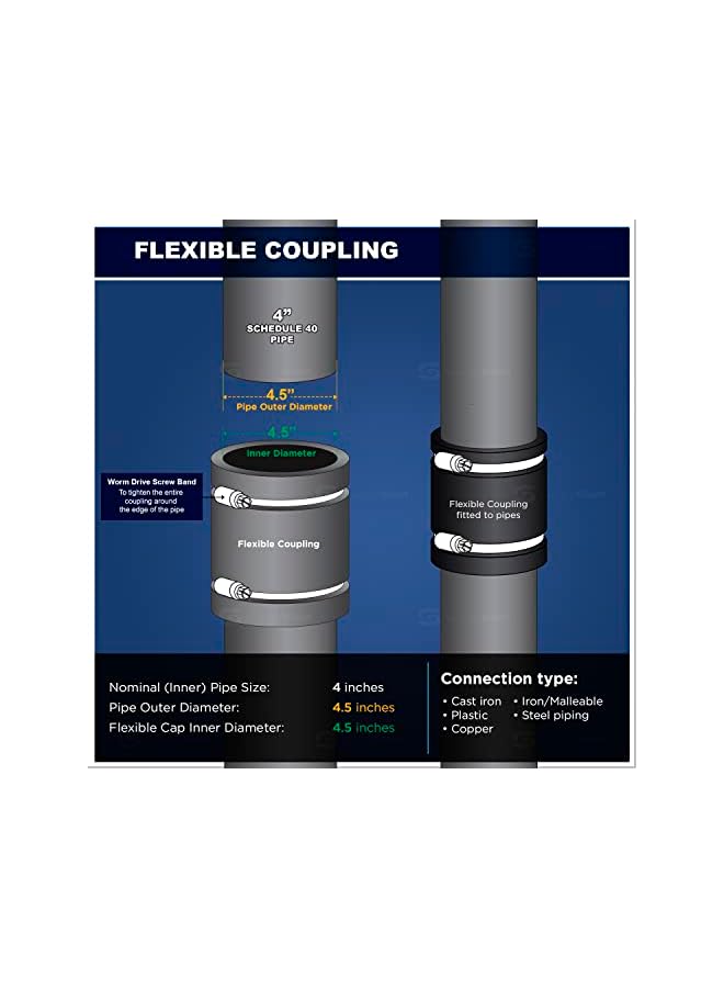 6I49 Flexible Pvc Coupling With Stainless Steel Clamps 4 Inch Black
