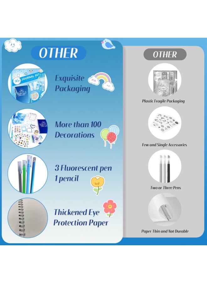 دايتويز مجموعة دفاتر يومية للبنات: مجموعة دفاتر يومية للبنات، مجموعة قرطاسية، مجموعة لوازم دفاتر يومية ودفاتر قصاصات، مجموعة أدوات فنية لتدوين اليوميات، هدايا مثالية للفتيات والأولاد بعمر 8 و9 و10 و11 و12 و13 و14 عامًا. - Image 3