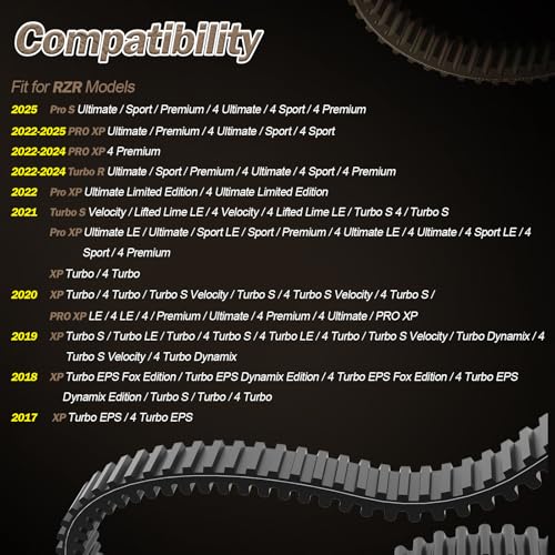 CZTHQP 3211202 Drive Belt Compatible with Polaris RZR Pro XP 2020-2025 Accessories, 3211227 Heavy Duty CVT Belt for RZR Turbo 2022-2024,XP Turbo 2018-2020 - Image 2