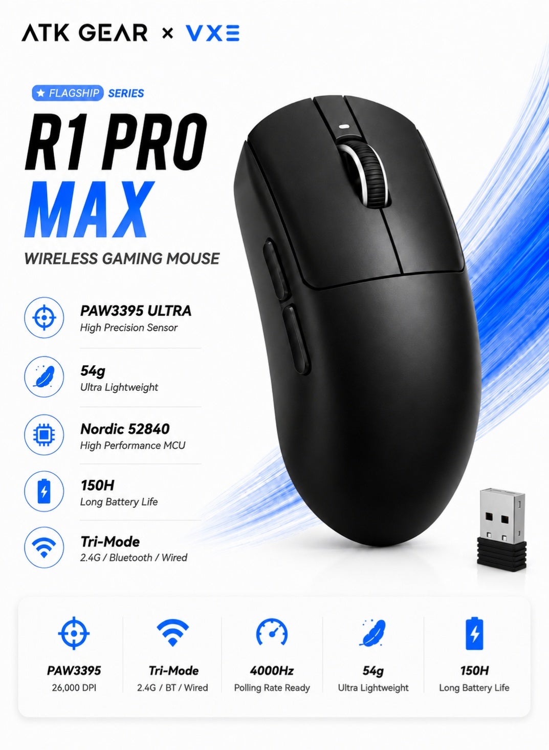 في إكس إي في إكس إي R1 Pro Max فأرة لاسلكية بتقنية Bluetooth نوع الاتصال: بلوتوث/لاسلكي