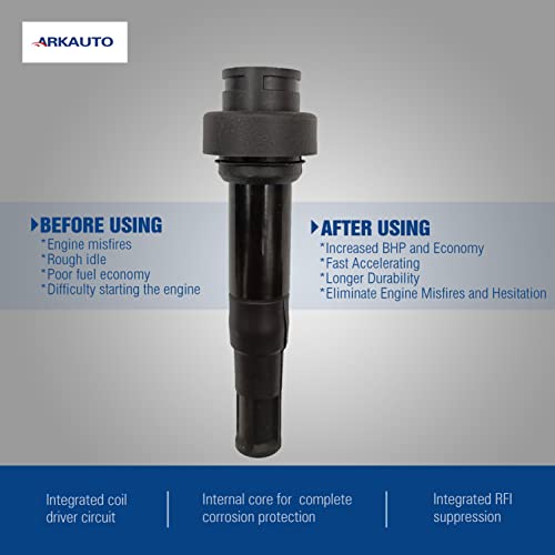 ARKAUTO MOTORCYCLE IGNITION COIL PACK OF 1 Compatible With BMW S1000RR S 1000 RR G310R G 310 R Replacement ARK-IG087401 771087401 771087402 12137710874 - Image 3