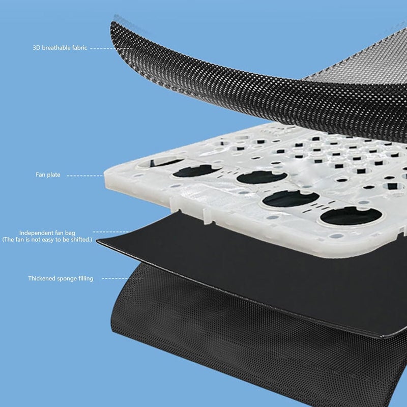 Breathable Vehicle Seat Cooling 30dB Quiet Motor USB Powered with 720° Air Circulations Quiet Design for Hot Weather Cooling Pad with USB Fan - Image 4
