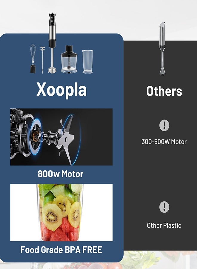 Xoopla Hand Blender Immersion Blender Handheld 800W Motor Electric Whisk 304 Stainless Steel Whisk,Frother, Chopper Bowl, Measuring Beaker 12 Speed Stick Blender for Kitchen, Baby Food-EU Plug - Image 5