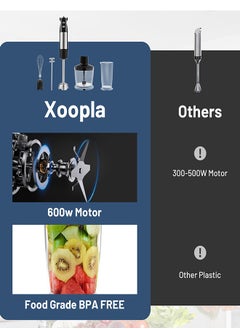 Xoopla Hand Blender Immersion Blender Handheld 600W Motor Electric Whisk 304 Stainless Steel Whisk,Frother, Chopper Bowl, Measuring Beaker 12 Speed Stick Blender for Kitchen, Baby Food-EU Plug  - Image 5