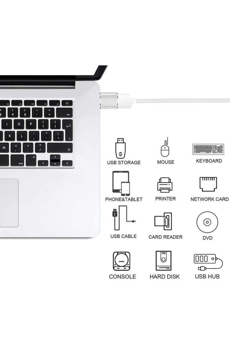DDB USB C to USB Adapter，Type c to USB adapter, Thunderbolt 3 to USB 3.0 Adapter Compatible with cellphone,iPad,Computer,Notebook,Laptop and more Type C devices - Image 5