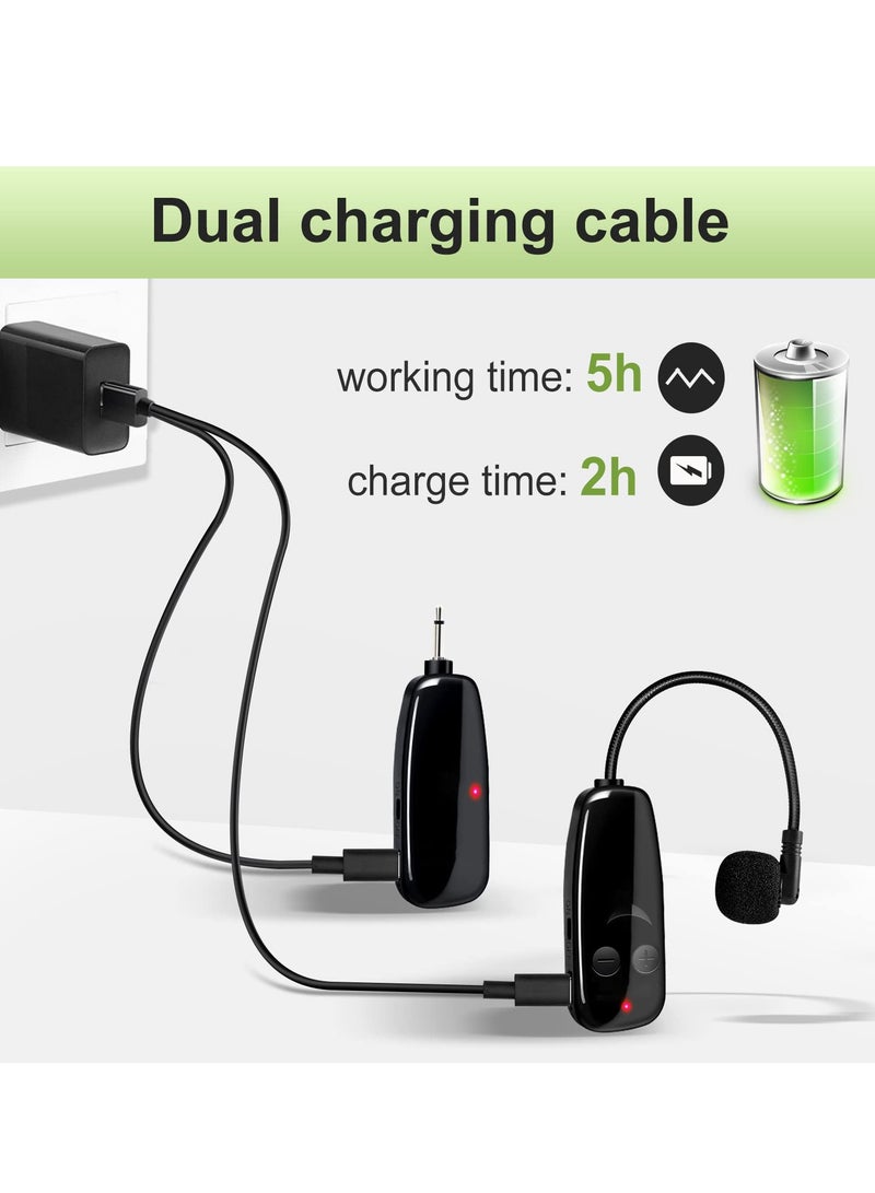 UHF Dual Wireless Microphone Headset System with 165FT Range, Perfect for Voice Amplifiers, PA Systems, Fitness Classes, and Church Events. - Image 5