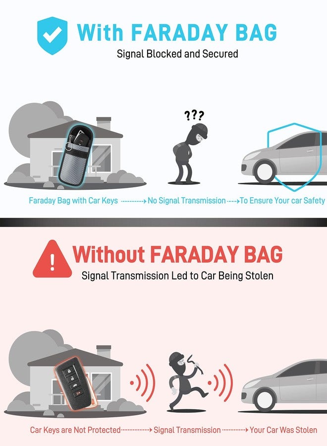 Vammcht Upgraded Faraday Bag for Key Fob (2 Pack), Premium Faraday Key Fob Protector- Car RFID Signal Blocking, Car Security Protection, Anti-Theft Pouch, Anti-Hacking Case Blocker Grey - Image 3