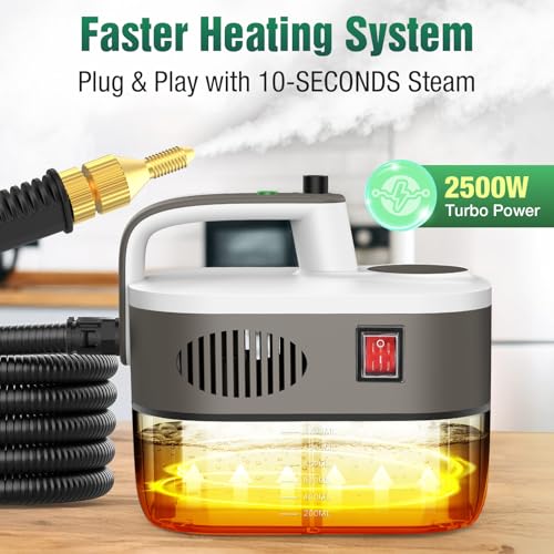 Toolastra Steam Cleaner, 10s Rapid Heating Steamer with 6 Levels, 1.2L Water Tank, Portable Powerful Steamer for Cleaning without chemicals, Handheld Steam Cleaner for Home, Car, Grout, Tile (1.2L) - Image 2